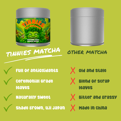 Ceremonial Grade Matcha Green Tea Powder