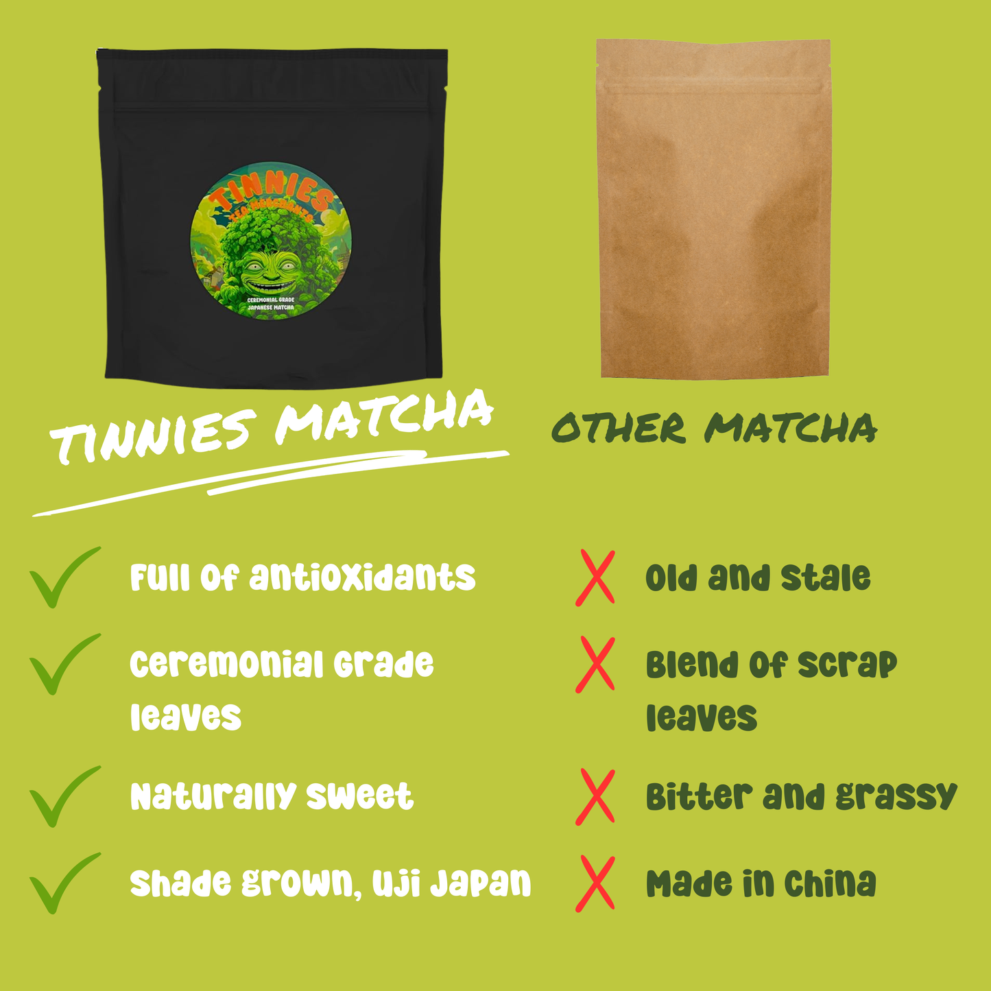 Ceremonial Grade Matcha Green Tea Powder